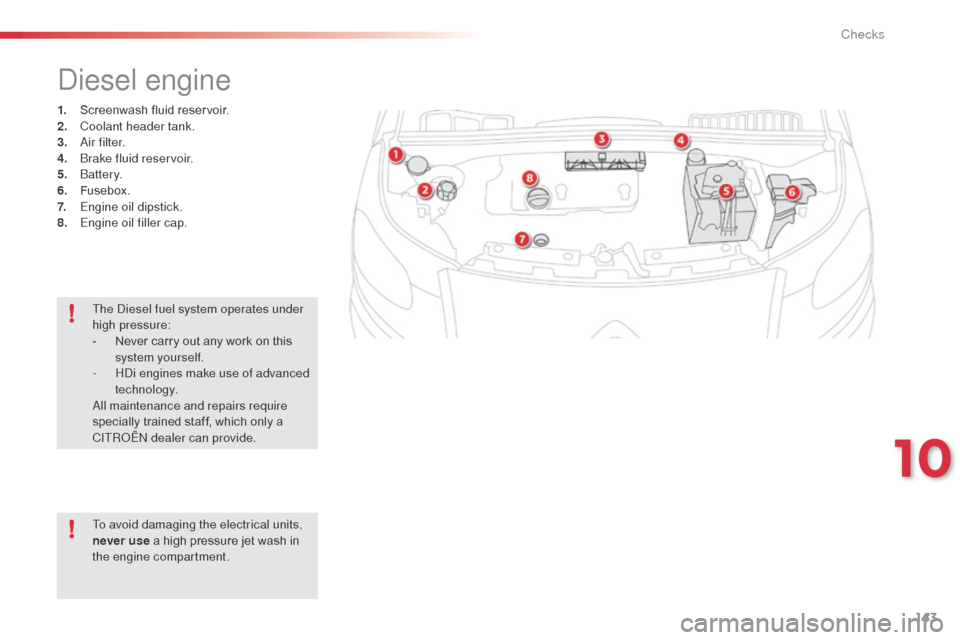 Citroen C3 PICASSO RHD 2015 1.G Owners Manual 143
Diesel engine
1. Screenwash fluid reservoir.
2. Coolant header tank.
3.
A
i r f i l t e r.
4.
B
rake fluid reservoir.
5.
Battery.
6.
F
usebox.
7.
E
ngine oil dipstick.
8.
E
ngine oil Citroen C3 PICASSO RHD 2015 1.G Owners Manual 143
Diesel engine
1. Screenwash fluid reservoir.
2. Coolant header tank.
3.
A
i r f i l t e r.
4.
B
rake fluid reservoir.
5.
Battery.
6.
F
usebox.
7.
E
ngine oil dipstick.
8.
E
ngine oil