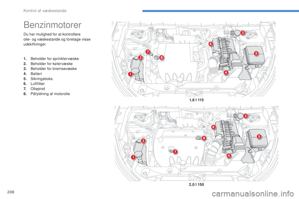 CITROEN C4 AIRCROSS 2016  InstruktionsbØger (in Danish) 208
C4-Aircross_da_Chap08_verifications_ed01-2014
Du har mulighed for at kontrollere  
olie- og væskestande og foretage visse 
udskiftninger.
benzinmotorer
1. beholder for sprinklervæske
2. beh olde