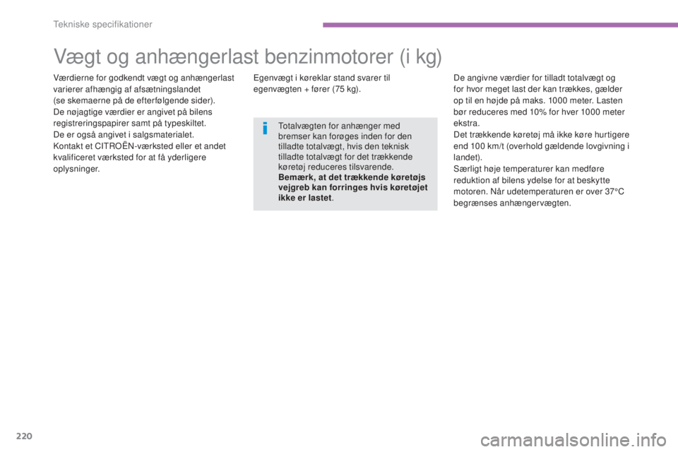 CITROEN C4 AIRCROSS 2016  InstruktionsbØger (in Danish) 220
C4-Aircross_da_Chap09_caracteristiques-techniques_ed01-2014
Vægt og anhængerlast benzinmotorer (i kg)
Værdierne for godkendt vægt og anhængerlast 
varierer afhængig af afsætningslandet  
(s