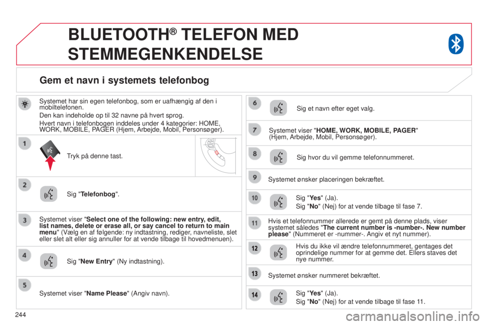 CITROEN C4 AIRCROSS 2016  InstruktionsbØger (in Danish) 244
BLUETOOTH® TELEFON MED 
STEMMEGENKENDELSE
systemet har sin egen telefonbog, som er uafhængig af den i 
mobiltelefonen.
Den kan indeholde op til 32
  navne på hvert sprog.
Hvert navn i telefonbo