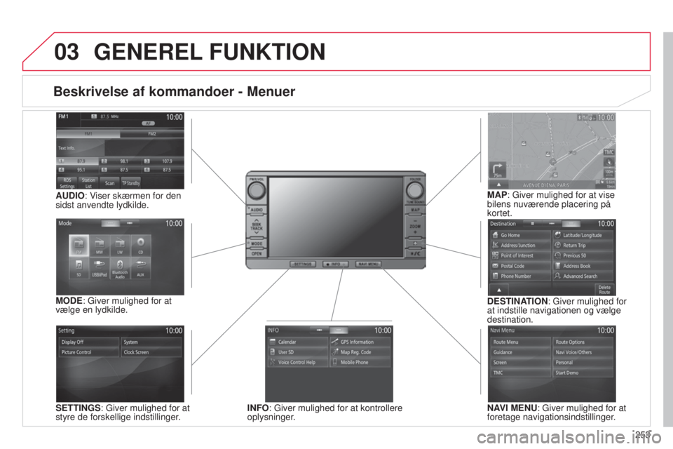 CITROEN C4 AIRCROSS 2016 InstruktionsbØger (in Danish) 03
253
C4-Aircross_da_Chap10b_Mitsu6_ed01-2014
Beskrivelse af kommandoer - Menuer
SETTINGS: g iver mulighed for at
styre de forskellige indstillinger. DESTINATION:
g iver mulighed for
at indstille CITROEN C4 AIRCROSS 2016 InstruktionsbØger (in Danish) 03
253
C4-Aircross_da_Chap10b_Mitsu6_ed01-2014
Beskrivelse af kommandoer - Menuer
SETTINGS: g iver mulighed for at
styre de forskellige indstillinger. DESTINATION:
g iver mulighed for
at indstille