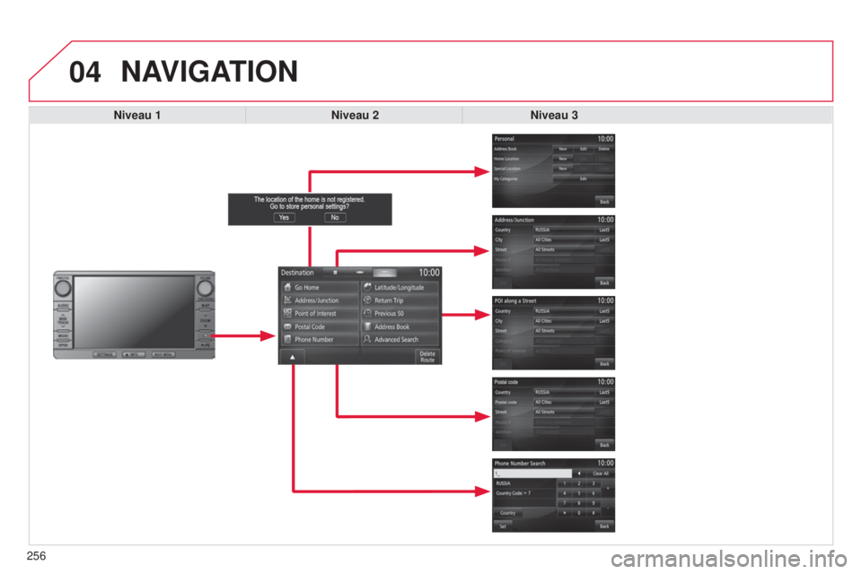 CITROEN C4 AIRCROSS 2016 InstruktionsbØger (in Danish) 04
256
C4-Aircross_da_Chap10b_Mitsu6_ed01-2014
NAVIGATION
Niveau 1Niveau 2Niveau 3 CITROEN C4 AIRCROSS 2016 InstruktionsbØger (in Danish) 04
256
C4-Aircross_da_Chap10b_Mitsu6_ed01-2014
NAVIGATION
Niveau 1Niveau 2Niveau 3