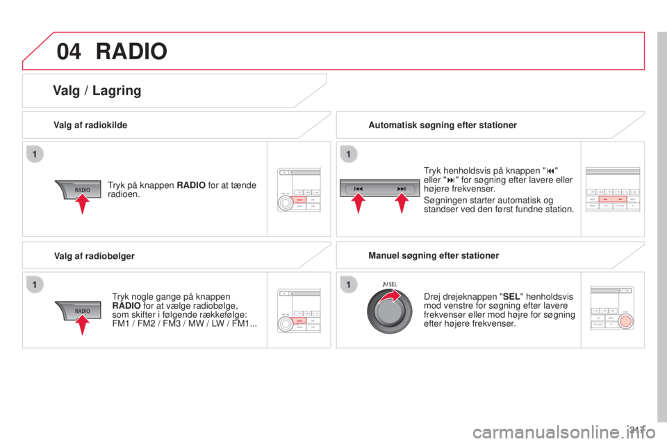 CITROEN C4 AIRCROSS 2016  InstruktionsbØger (in Danish) 04
317
C4-Aircross_da_Chap10d_Mitsu4_ed01-2014
RADIO
Valg af radiokilde
tryk på knappen RADIO

 for at tænde 
radioen.
tryk nogle gange på knappen  
RADIO

 for at vælge radiobølge,  
som skifter