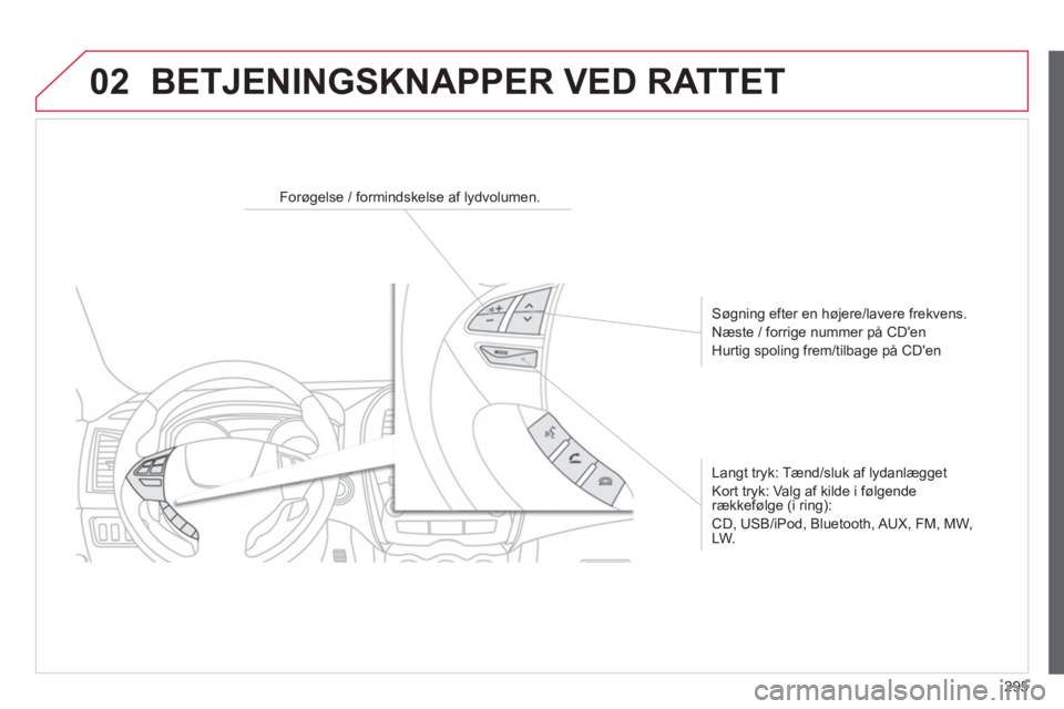 CITROEN C4 AIRCROSS 2014 InstruktionsbØger (in Danish) 295
02 BETJENINGSKNAPPER VED RATTET
Forøgelse / formindskelse af lydvolumen.
Søgning efter en højere/lavere frekvens.
Næste / forrige nummer på CDen
Hurtig spoling CITROEN C4 AIRCROSS 2014 InstruktionsbØger (in Danish) 295
02 BETJENINGSKNAPPER VED RATTET
Forøgelse / formindskelse af lydvolumen.
Søgning efter en højere/lavere frekvens.
Næste / forrige nummer på CDen
Hurtig spoling