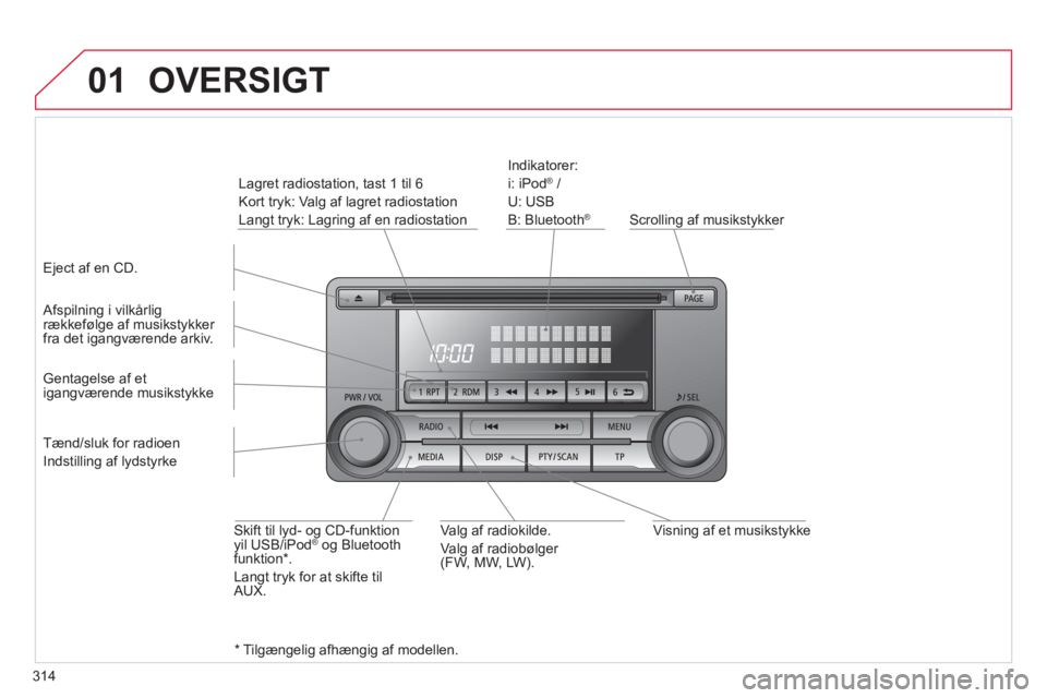 CITROEN C4 AIRCROSS 2014 InstruktionsbØger (in Danish) 314
01
Visning af et musikstykke
Scrolling af musikstykker
Indikatorer:
i: iPod
®
/
U: USB
B: Bluetooth
®
Afspilning i vilkårlig
rækkefølge af musikstykker CITROEN C4 AIRCROSS 2014 InstruktionsbØger (in Danish) 314
01
Visning af et musikstykke
Scrolling af musikstykker
Indikatorer:
i: iPod
®
/
U: USB
B: Bluetooth
®
Afspilning i vilkårlig
rækkefølge af musikstykker