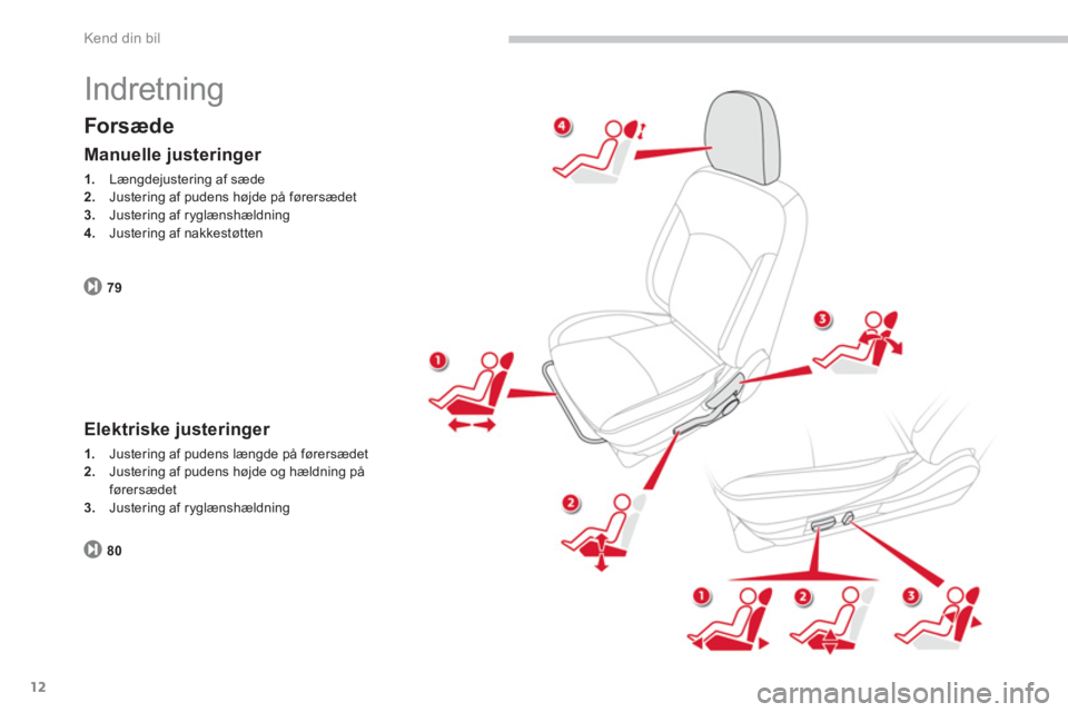 CITROEN C4 AIRCROSS 2013  InstruktionsbØger (in Danish) 12
Kend din bil
  Indretning 
Forsæde
79
Manuelle justeringer 
1. 
 Længdejustering af sæde 2. 
 Justering af pudens højde på førersædet 3.Justering af ryglænshældning4. 
 Justering af nakkes