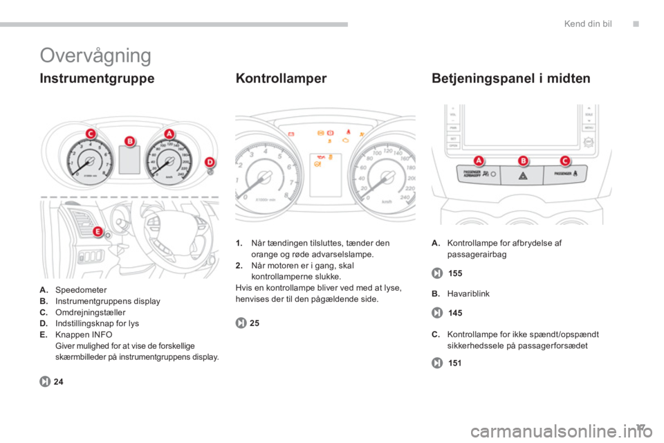 CITROEN C4 AIRCROSS 2013  InstruktionsbØger (in Danish) .
17
Kend din bil
  Overvågning 
A.Speedometer B.Instrumentgruppens display C.Omdrejningstæller D.Indstillingsknap for lys E. 
 Knappen INFOGiver mulighed for at vise de forskelligeskærmbilleder p�