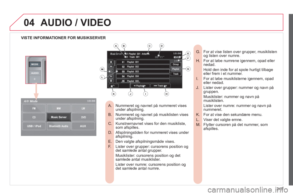 CITROEN C4 AIRCROSS 2013  InstruktionsbØger (in Danish) 249
04AUDIO / VIDEO
   
 VISTE INFORMATIONER FOR MUSIKSERVER  
Nummeret og navnet på nummeret vises  
 
 
 
A.  under afspilning.
Nummeret og navnet på musiklisten vises B.  under afspilning.
Kunstn