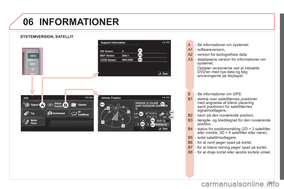 CITROEN C4 AIRCROSS 2013 InstruktionsbØger (in Danish) 261
06INFORMATIONER
SYSTEMVERSION, SATELLIT
- Se informationer om systemet:
A
- softwareversion, A1
- version for kartografiske data, A2
- databasens version for informationer om A3 sy CITROEN C4 AIRCROSS 2013 InstruktionsbØger (in Danish) 261
06INFORMATIONER
SYSTEMVERSION, SATELLIT
- Se informationer om systemet:
A
- softwareversion, A1
- version for kartografiske data, A2
- databasens version for informationer om A3 sy