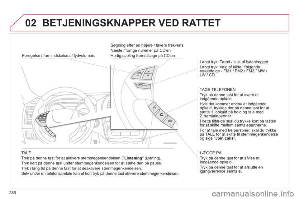 CITROEN C4 AIRCROSS 2013  InstruktionsbØger (in Danish) 286
02  BETJENINGSKNAPPER VED RATTET 
 
 TALE 
  Tr
yk på denne tast for at aktivere stemmegenkendelsen ("Listening 
" (Lytning). 
  Tr
yk kort på denne tast under stemmegenkendelsen for at sætte d