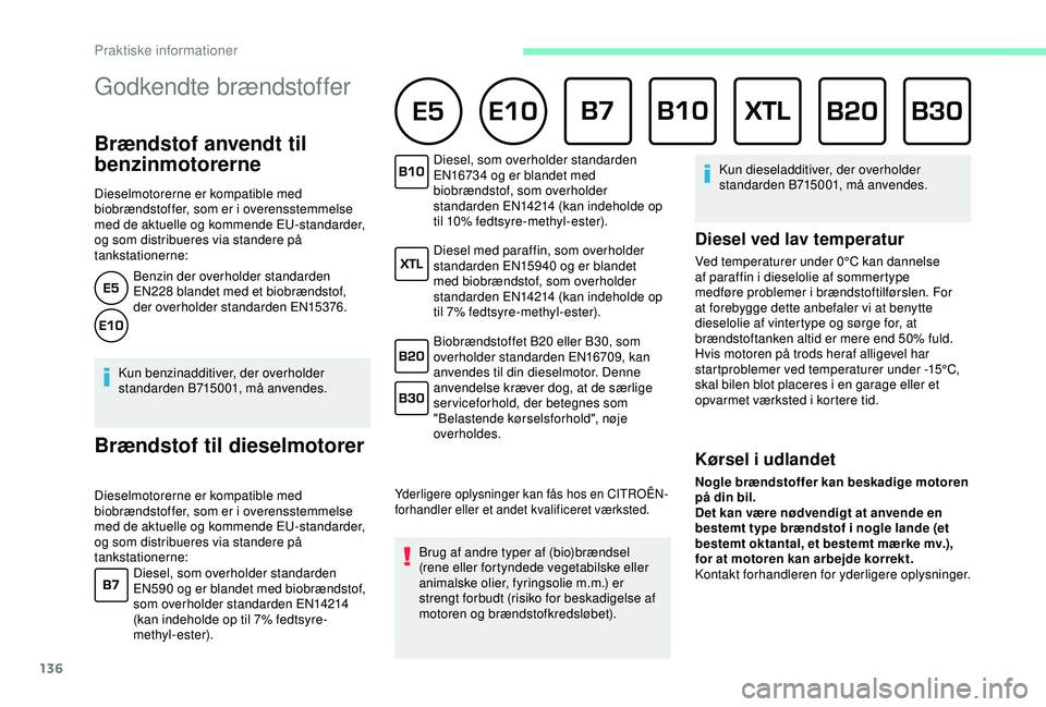 CITROEN C4 CACTUS 2019 InstruktionsbØger (in Danish) 136
Godkendte brændstoffer
Brændstof anvendt til
benzinmotorerne
Dieselmotorerne er kompatible med
biobrændstoffer, som er i overensstemmelse
med de aktuelle og kommende EU-standarder,
og som CITROEN C4 CACTUS 2019 InstruktionsbØger (in Danish) 136
Godkendte brændstoffer
Brændstof anvendt til
benzinmotorerne
Dieselmotorerne er kompatible med
biobrændstoffer, som er i overensstemmelse
med de aktuelle og kommende EU-standarder,
og som