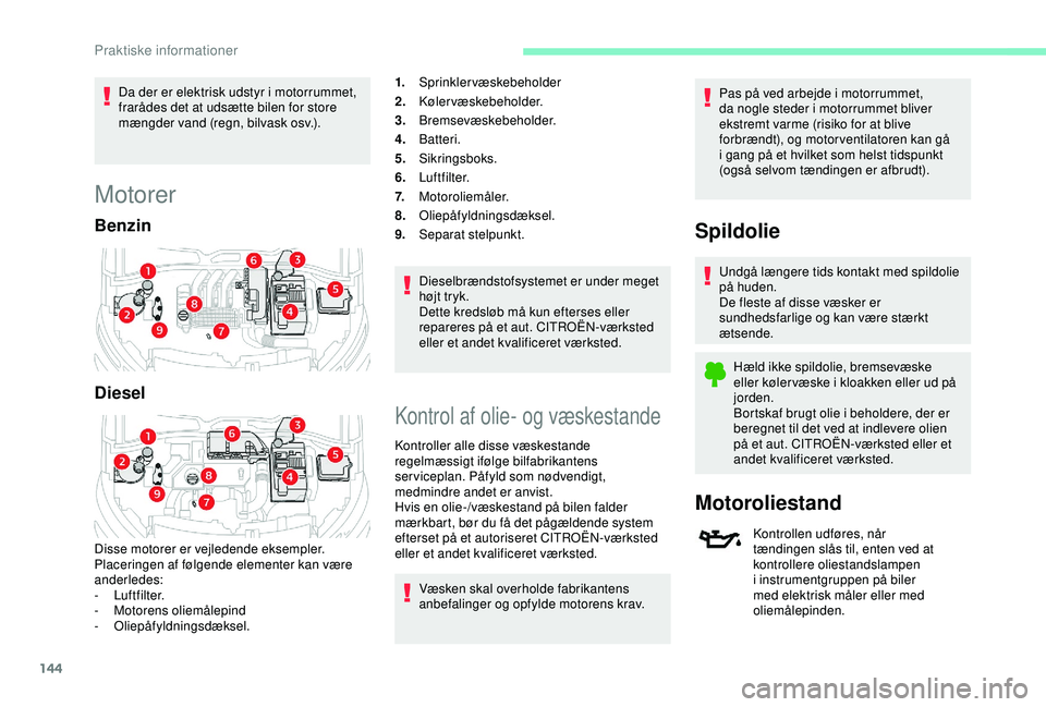 CITROEN C4 CACTUS 2019 InstruktionsbØger (in Danish) 144
Da der er elektrisk udstyr i motorrummet,
frarådes det at udsætte bilen for store
mængder vand (regn, bilvask osv.).
Motorer
Benzin
Diesel
Disse motorer er vejledende eksempler.
Placeringen a CITROEN C4 CACTUS 2019 InstruktionsbØger (in Danish) 144
Da der er elektrisk udstyr i motorrummet,
frarådes det at udsætte bilen for store
mængder vand (regn, bilvask osv.).
Motorer
Benzin
Diesel
Disse motorer er vejledende eksempler.
Placeringen a