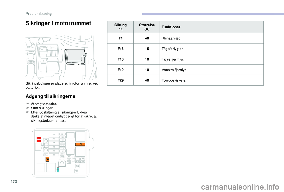 CITROEN C4 CACTUS 2019 InstruktionsbØger (in Danish) 170
Sikringer i motorrummet
Adgang til sikringerne
F Afhægt dækslet.
F Sk ift sikringen.
F
E
fter udskiftning af sikringen lukkes
dækslet meget omhyggeligt for at sikre, at
sikringsboksen er CITROEN C4 CACTUS 2019 InstruktionsbØger (in Danish) 170
Sikringer i motorrummet
Adgang til sikringerne
F Afhægt dækslet.
F Sk ift sikringen.
F
E
fter udskiftning af sikringen lukkes
dækslet meget omhyggeligt for at sikre, at
sikringsboksen er