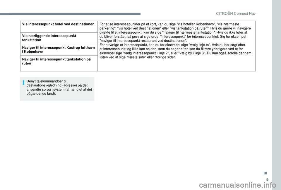 CITROEN C4 CACTUS 2019 InstruktionsbØger (in Danish) 9
Benyt talekommandoer til
destinationsvejledning (adresse) på det
anvendte sprog i system (afhængigt af det
pågældende land).
Vis interessepunkt hotel ved destinationen
For at se interessepunk CITROEN C4 CACTUS 2019 InstruktionsbØger (in Danish) 9
Benyt talekommandoer til
destinationsvejledning (adresse) på det
anvendte sprog i system (afhængigt af det
pågældende land).
Vis interessepunkt hotel ved destinationen
For at se interessepunk