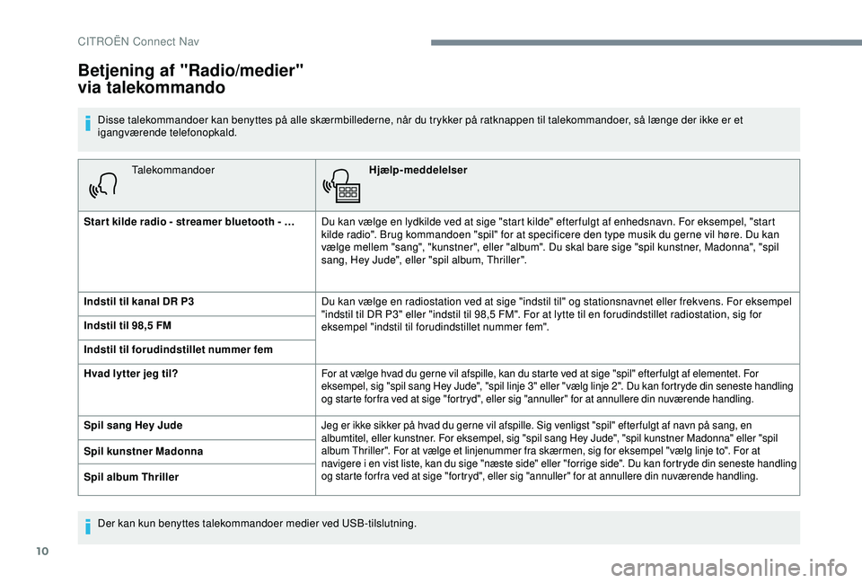 CITROEN C4 CACTUS 2019 InstruktionsbØger (in Danish) 10
TalekommandoerHjælp-meddelelser
Star t kilde radio - streamer bluetooth - … Du kan vælge en lydkilde ved at sige "start kilde" efter fulgt af enhedsnavn. For eksempel, "start
kilde CITROEN C4 CACTUS 2019 InstruktionsbØger (in Danish) 10
TalekommandoerHjælp-meddelelser
Star t kilde radio - streamer bluetooth - … Du kan vælge en lydkilde ved at sige "start kilde" efter fulgt af enhedsnavn. For eksempel, "start
kilde