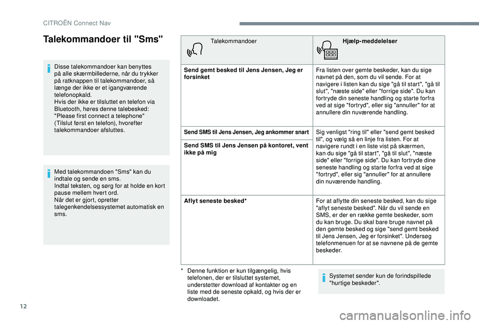 CITROEN C4 CACTUS 2019  InstruktionsbØger (in Danish) 12
Talekommandoer til "Sms"
Disse talekommandoer kan benyttes 
på alle skærmbillederne, når du trykker 
på ratknappen til talekommandoer, så 
længe der ikke er et igangværende 
telefono