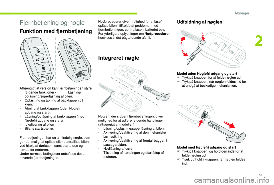 CITROEN C4 CACTUS 2019 InstruktionsbØger (in Danish) 31
Fjernbetjening og nøgle
Afhængigt af version kan fjernbetjeningen styre følgende funktioner:- L åsning/
oplåsning/superlåsning af bilen.
-
O
plåsning og åbning af bagklappen på
klem.
-
CITROEN C4 CACTUS 2019 InstruktionsbØger (in Danish) 31
Fjernbetjening og nøgle
Afhængigt af version kan fjernbetjeningen styre følgende funktioner:- L åsning/
oplåsning/superlåsning af bilen.
-
O
plåsning og åbning af bagklappen på
klem.
-