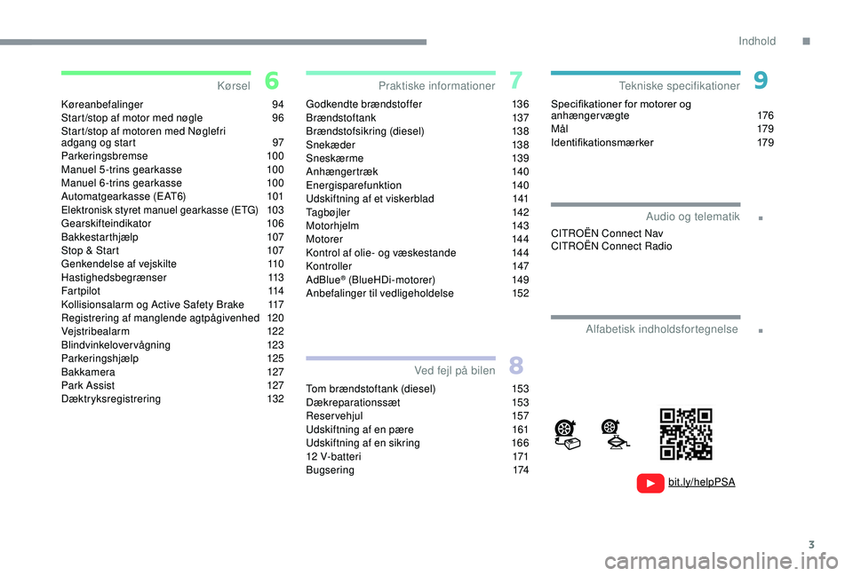 CITROEN C4 CACTUS 2019  InstruktionsbØger (in Danish) 3
.
.
Køreanbefalinger 94
Start /stop af motor med nøgle  9 6
Start /stop af motoren med Nøglefri  
adgang og start
 
9
 7
Parkeringsbremse
 1

00
Manuel 5 -trins gearkasse
 
1
 00
Manuel 6 -trins 