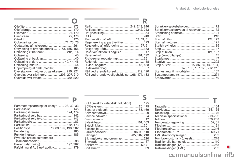 CITROEN C4 CACTUS 2018  InstruktionsbØger (in Danish) 293
C4-cactus_da_Chap11_index-alpha_ed01-2016
Parameteropsætning for udstyr .........28 , 30, 33
Park Assist ............................... .....................145
Parkeringsbremse
 ...............