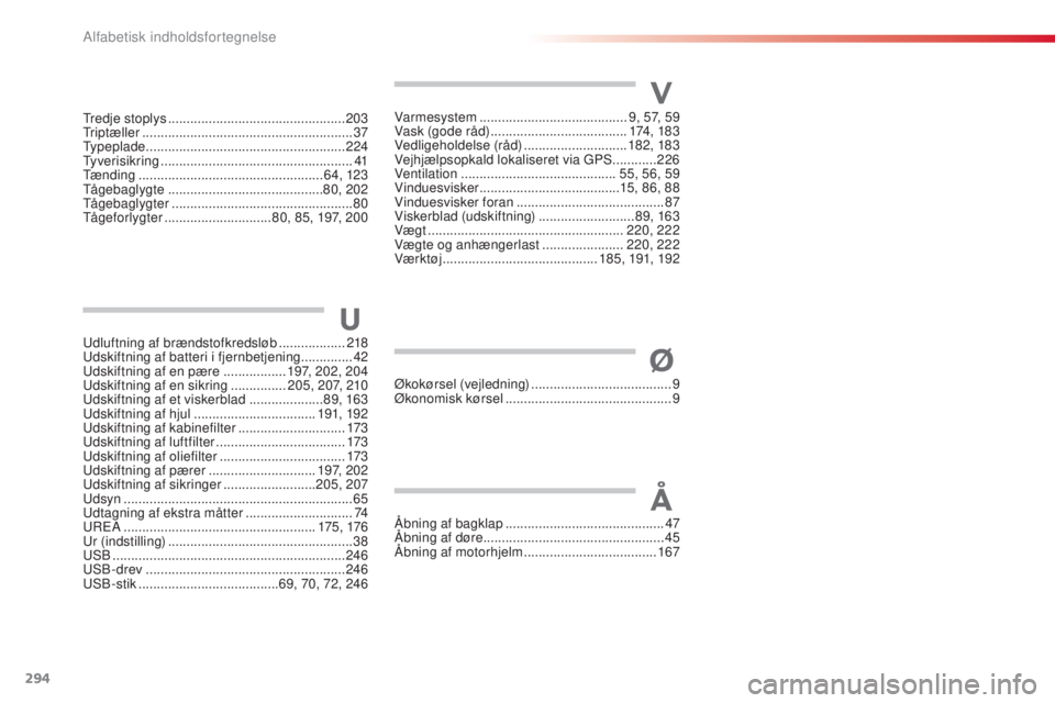 CITROEN C4 CACTUS 2018  InstruktionsbØger (in Danish) 294
C4-cactus_da_Chap11_index-alpha_ed01-2016
Økokørsel (vejledning) ......................................9
Ø konomisk kørsel ............................... ..............9Ø
ÅÅbning af bagkla
