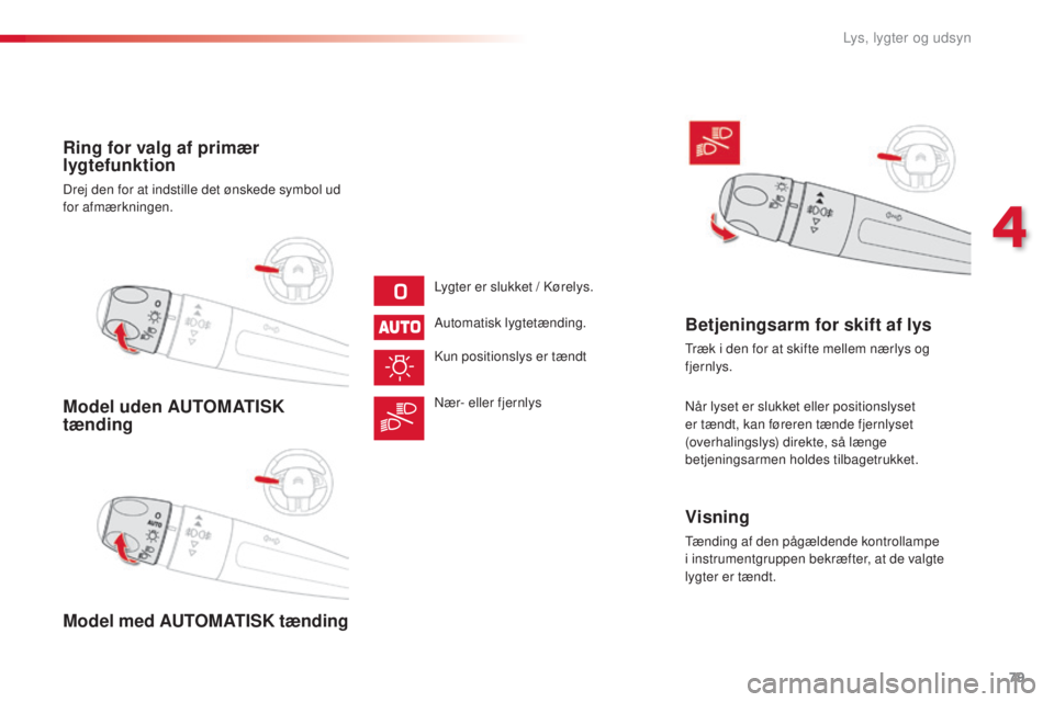 CITROEN C4 CACTUS 2018  InstruktionsbØger (in Danish) 79
C4-cactus_da_Chap04_Eclairage-et-visibilite_ed01-2016
Model uden AUTOMATISK 
tænding
Model med AUTOMATISK tænding Ring for valg af primær 
lygtefunktion
Drej den for at indstille det ønskede sy
