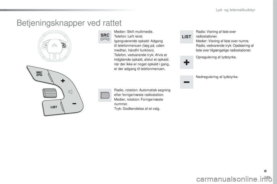 CITROEN C4 CACTUS 2016  InstruktionsbØger (in Danish) 229
C4-cactus_da_Chap10b_SMEGplus_ed01-2015
Betjeningsknapper ved rattet
Medier: Skift multimedie.
Telefon: Løft røret.
Igangværende opkald: Adgang 
til telefonmenuen (læg på, uden 
medhør, hån