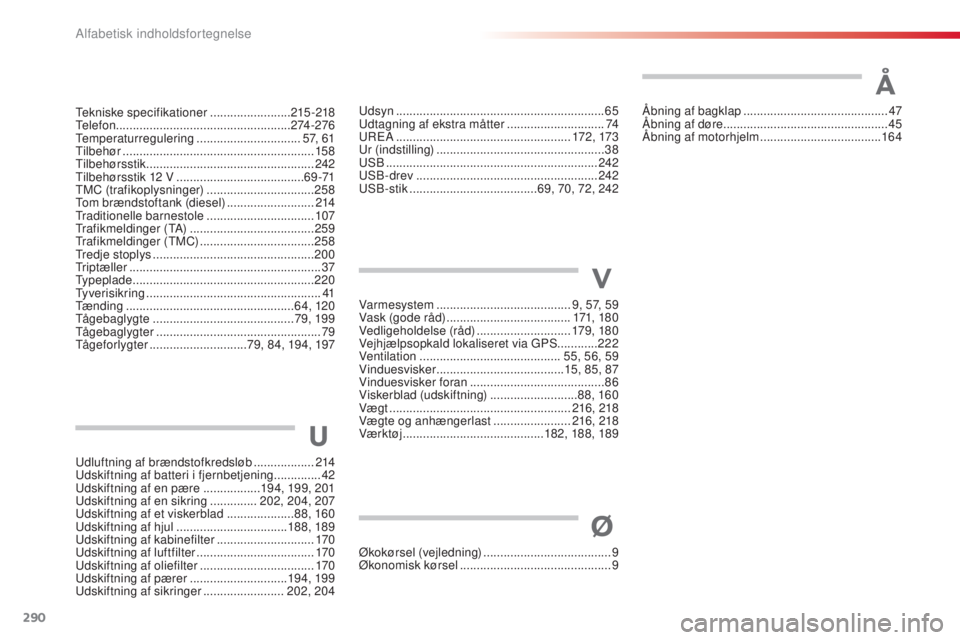 CITROEN C4 CACTUS 2016 InstruktionsbØger (in Danish) 290
C4-cactus_da_Chap11_index-alpha_ed01-2015
Økokørsel (vejledning) ...................................... 9
Økonomisk kørsel ............................................. 9
Ø
Å
Åbning af bag CITROEN C4 CACTUS 2016 InstruktionsbØger (in Danish) 290
C4-cactus_da_Chap11_index-alpha_ed01-2015
Økokørsel (vejledning) ...................................... 9
Økonomisk kørsel ............................................. 9
Ø
Å
Åbning af bag