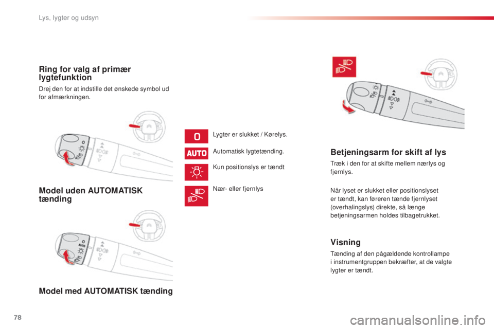 CITROEN C4 CACTUS 2016  InstruktionsbØger (in Danish) 78
C4-cactus_da_Chap04_Eclairage-et-visibilite_ed01-2015
Model uden AUTOMATISK 
tænding
Model med AUTOMATISK tænding Ring for valg af primær 
lygtefunktion
Drej den for at indstille det ønskede sy