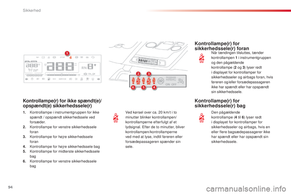 CITROEN C4 CACTUS 2016  InstruktionsbØger (in Danish) 94
C4-cactus_da_Chap05_securite_ed01-2015
Ved kørsel over ca. 20 km/t i to 
m inutter blinker kontrollampen/
kontrollamperne efter fulgt af et 
lydsignal. Efter de to minutter, bliver 
kontrollampen/