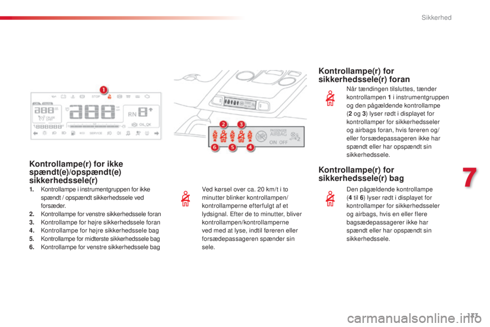 CITROEN C4 CACTUS 2015  InstruktionsbØger (in Danish) 133
C4-cactus_da_Chap07_securite_ed02-2014
Ved kørsel over ca. 20 km/t i to 
m inutter blinker kontrollampen/
kontrollamperne efter fulgt af et 
lydsignal. Efter de to minutter, bliver 
kontrollampen