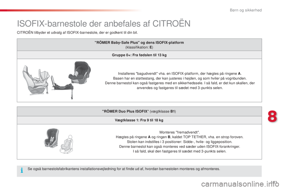 CITROEN C4 CACTUS 2015  InstruktionsbØger (in Danish) 151
C4-cactus_da_Chap08_securite-enfants_ed02-2014
IsoFIX-barnestole der anbefales af CItroËn
"RÖMER Baby- Safe Plus" og dens ISOFIX-platform 
(klassifikation: E)
Gruppe 0+: Fra fødslen til