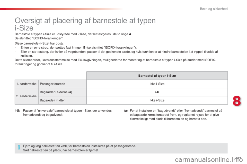 CITROEN C4 CACTUS 2015 InstruktionsbØger (in Danish) 153
C4-cactus_da_Chap08_securite-enfants_ed02-2014
oversigt af placering af barnestole af typen
i-
si
ze
barnestole af typen i-si ze er udstyrede med 2 låse, der let fastgøres i de to ringe A.se CITROEN C4 CACTUS 2015 InstruktionsbØger (in Danish) 153
C4-cactus_da_Chap08_securite-enfants_ed02-2014
oversigt af placering af barnestole af typen
i-
si
ze
barnestole af typen i-si ze er udstyrede med 2 låse, der let fastgøres i de to ringe A.se