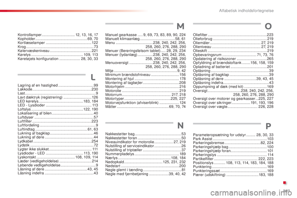 CITROEN C4 CACTUS 2015 InstruktionsbØger (in Danish) 307
C4-cactus_da_Chap13_index-alpha_ed02-2014
nakkestøtter bag............................................. 53na
kkestøtter foran .......................................... 50
n
iveauindikator for CITROEN C4 CACTUS 2015 InstruktionsbØger (in Danish) 307
C4-cactus_da_Chap13_index-alpha_ed02-2014
nakkestøtter bag............................................. 53na
kkestøtter foran .......................................... 50
n
iveauindikator for