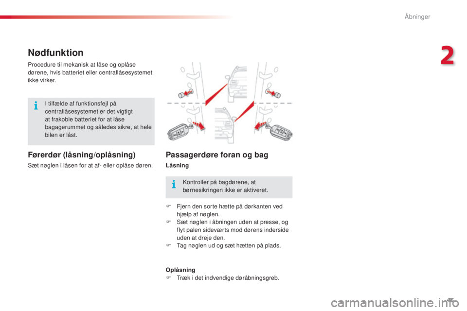 CITROEN C4 CACTUS 2015  InstruktionsbØger (in Danish) 45
C4-cactus_da_Chap02_ouvertures_ed02-2014
Nødfunktion
Førerdør (låsning/oplåsning)
sæt nøglen i låsen for at af- eller oplåse døren. Procedure til mekanisk at låse og oplåse 
dørene, hv