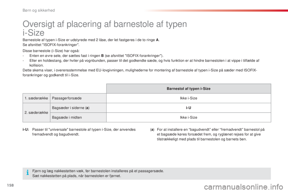 CITROEN C4 CACTUS 2014 InstruktionsbØger (in Danish) 158
E3_da_Chap08_securite_enfants_ed01-2014
Oversigt af placering af barnestole af typen
i-Size
Barnestole af typen i-Size er udstyrede med 2 låse, der let fastgøres i de to ringe A.
S e afsnittet CITROEN C4 CACTUS 2014 InstruktionsbØger (in Danish) 158
E3_da_Chap08_securite_enfants_ed01-2014
Oversigt af placering af barnestole af typen
i-Size
Barnestole af typen i-Size er udstyrede med 2 låse, der let fastgøres i de to ringe A.
S e afsnittet