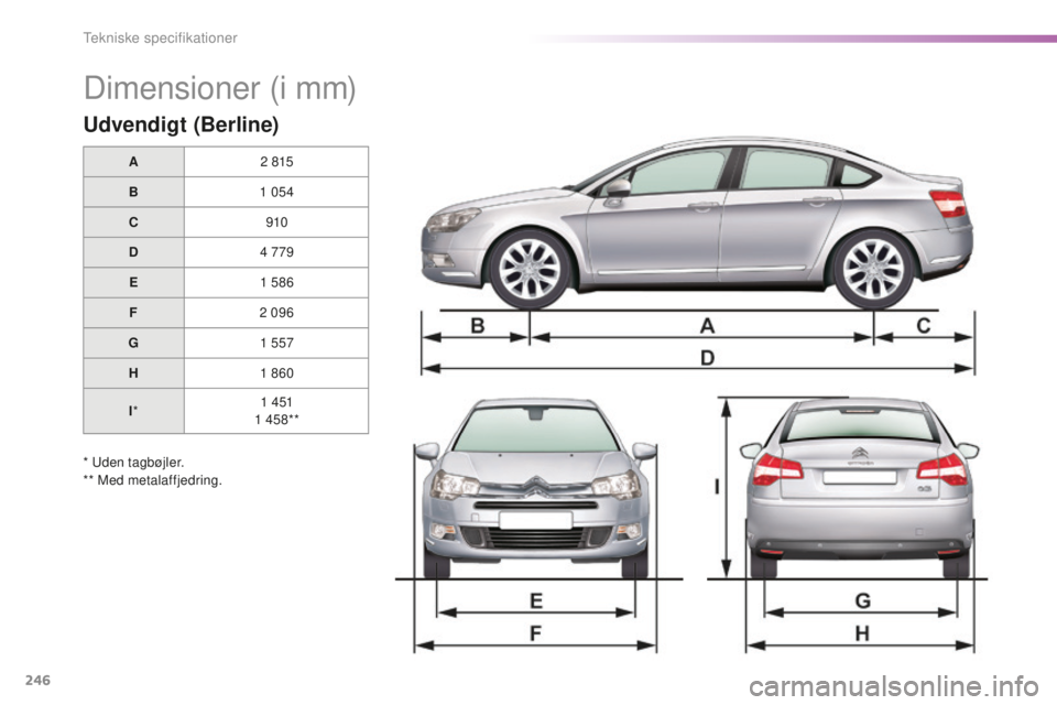 CITROEN C5 2016 InstruktionsbØger (in Danish) 246
C5_da_Chap10_caracteristique_ed01-2015
Dimensioner (i mm)
Udvendigt (Berline)
A2 815
B 1
054
C 910
D 4
779
E 1
586
F 2
096
G 1
557
H 1
860
I * 1
4 51
1
458**
*
u
d
en tagbøjl CITROEN C5 2016 InstruktionsbØger (in Danish) 246
C5_da_Chap10_caracteristique_ed01-2015
Dimensioner (i mm)
Udvendigt (Berline)
A2 815
B 1
054
C 910
D 4
779
E 1
586
F 2
096
G 1
557
H 1
860
I * 1
4 51
1
458**
*
u
d
en tagbøjl