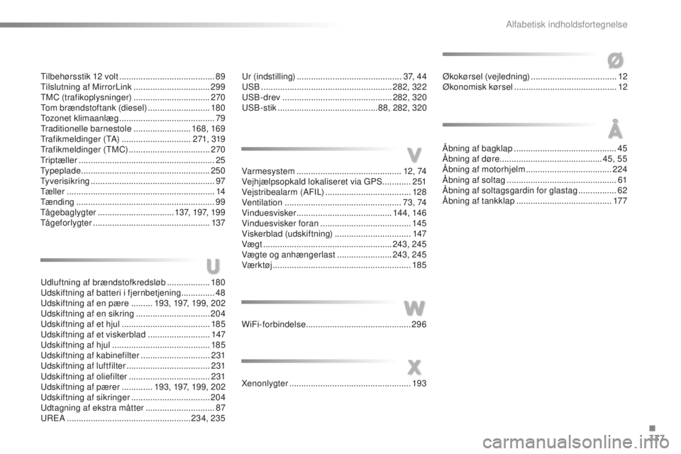 CITROEN C5 2016 InstruktionsbØger (in Danish) 337
C5_da_Chap12_index-alpha_ed01-2015
U
V
W
X
Å
Ø
udluftning af brændstofkredsløb ..................180uds
kiftning af batteri i fjernbetjening ..............48
ud
skiftning af en pære ..... CITROEN C5 2016 InstruktionsbØger (in Danish) 337
C5_da_Chap12_index-alpha_ed01-2015
U
V
W
X
Å
Ø
udluftning af brændstofkredsløb ..................180uds
kiftning af batteri i fjernbetjening ..............48
ud
skiftning af en pære .....
