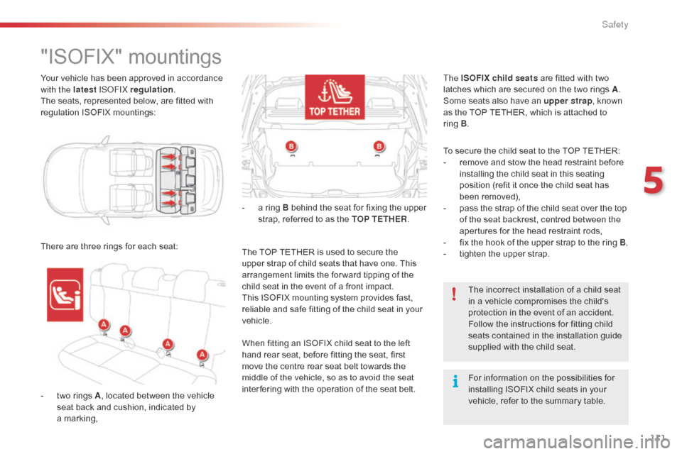 Citroen C4 CACTUS RHD 2015 1.G Owners Manual 111
Your vehicle has been approved in accordance with the latest  ISOFIX regulation .
The
 s

eats,
 r
 epresented
 b
 elow,
 a
 re
 f
 itted
 w
 ith
 reg

ulation
 IS
 OFIX
 mo
 untin