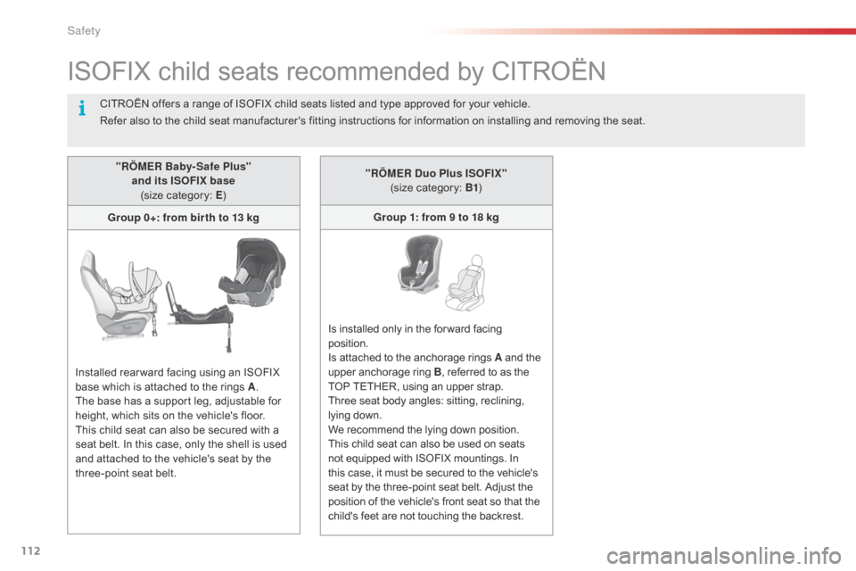 Citroen C4 CACTUS RHD 2015 1.G Owners Manual 112
ISOFIX child seats recommended by CITROËN
"RÖMER Baby- Safe Plus"  and its ISOFIX base (size
 c

ategory:
 E)
G

roup 0+: from bir th to 13 kg
Installed
 r

ear ward
 f
 acing
 u
 sing