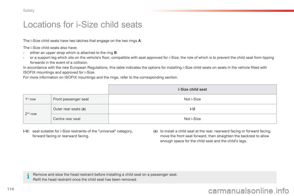 Citroen C4 CACTUS RHD 2015 1.G Owners Manual 114
Locations for i-Size child seats
The i-Size child seats have two latches that engage on the two rings A.
i- U:
   se
 at
 s
 uitable
 f
 or
 i
 -Size
 r
 estraints
 o
 f
 