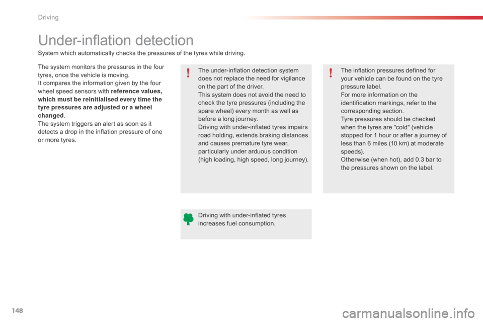 Citroen C4 CACTUS RHD 2015 1.G Owners Manual 148
Under-inflation detection
The system monitors the pressures in the four ty
res, o nce t he v ehicle i s m oving.
It
 c

ompares
 t
 he
 i
 nformation
 g
 iven
 b
 y
 t
 he
 f
