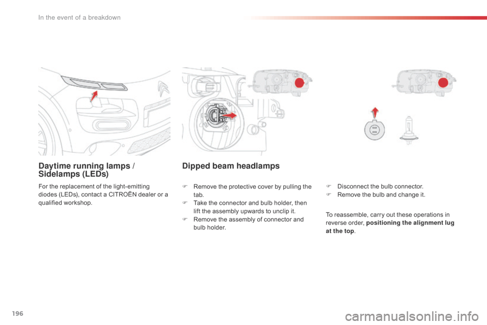 Citroen C4 CACTUS RHD 2015 1.G Owners Manual 196
Daytime running lamps /
Si delamps (LEDs)
For the replacement of the light-emitting di
odes ( LEDs), c ontact a C ITROËN d ealer o r a qu
alified
wo
rkshop. F Di
sconnect t h Citroen C4 CACTUS RHD 2015 1.G Owners Manual 196
Daytime running lamps /
Si delamps (LEDs)
For the replacement of the light-emitting di
odes ( LEDs), c ontact a C ITROËN d ealer o r a qu
alified
wo
rkshop. F Di
sconnect t h