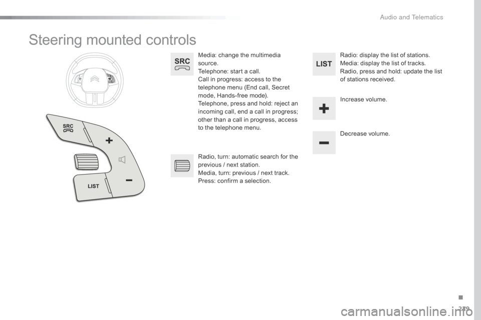 Citroen C4 CACTUS RHD 2015 1.G Owners Manual 229
Steering mounted controls
Media: change the multimedia source.
Telephone:
 s

tart
 a c
 all.
Call
 i

n
 p
 rogress:
 a
 ccess
 t
 o
 t
 he
 te

lephone
 m
 enu
 (
 End
 c
 all,