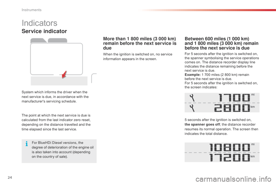 Citroen C4 CACTUS RHD 2015 1.G Owners Guide 24
Service indicator
System which informs the driver when the next s ervice i s d ue, i n a ccordance w ith t he man

ufacturers
 serv
 icing
 sc
 hedule.
More than 1 800 miles (3 00