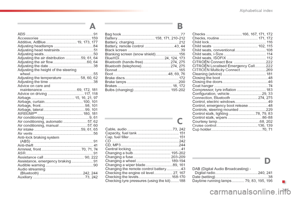 Citroen C4 CACTUS RHD 2015 1.G Owners Manual 285
ABS .................................................................91
A ccessories .................................................. 15
9
Additive,
 AdB

lue
 ..............................