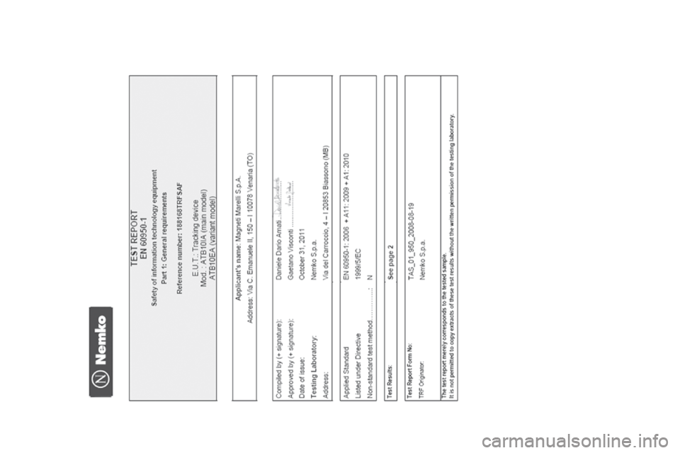 Citroen C4 CACTUS RHD 2015 1.G Owners Manual 