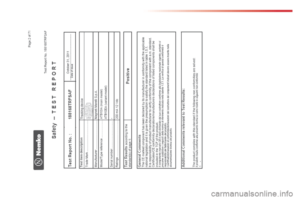 Citroen C4 CACTUS RHD 2015 1.G Owners Manual 