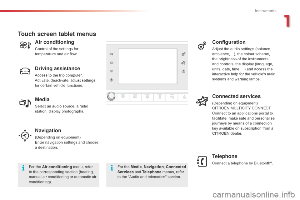 Citroen C4 CACTUS RHD 2015 1.G Owners Manual 29
Navigation
(Depending on equipment)
Enter n avigation s ettings a nd c hoose a des

tination.
Telephone
Connect a telephone by Bluetooth®.
Touch screen tablet menus
For the Air conditionin