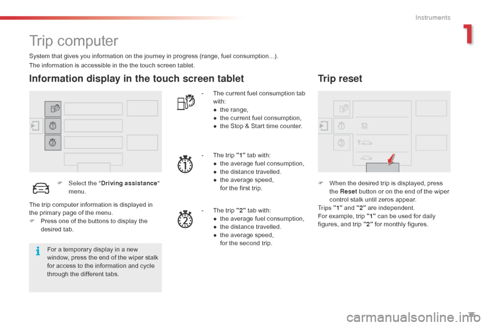 Citroen C4 CACTUS RHD 2015 1.G Owners Manual 35
Trip computer
System that gives you information on the journey in progress (range, fuel consumption…).
Information display in the touch screen tablet
F Select the "D riving assistanc