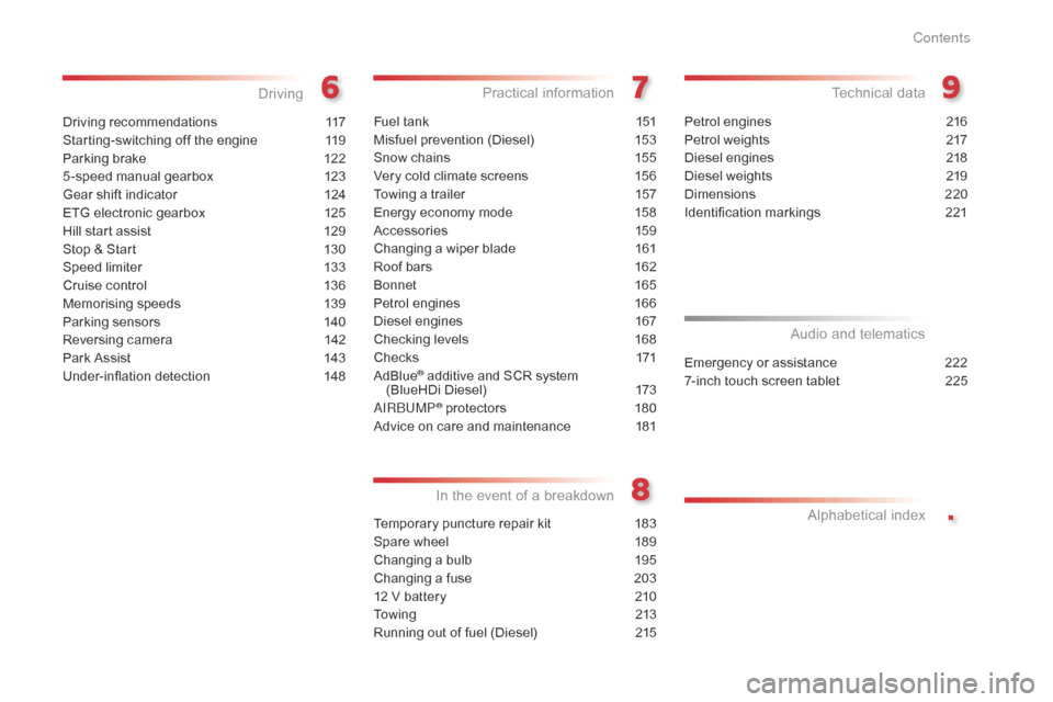 Citroen C4 CACTUS RHD 2015 1.G Owners Manual .
Driving recommendations 117
Starting-switching
 o
 ff
 t
 he
 e
 ngine
 11
 9
Parking
 b

rake
 12
 2
5 -speed
 m

anual
 g
 earbox
 12
 3
Gear
 s

hift
 i
 ndicator
 12
 4
ETG
 e

le